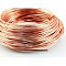 Медная проволока